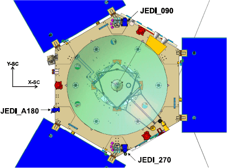 figure 15