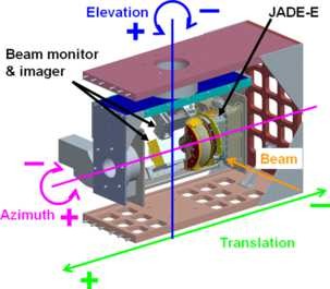 figure 47