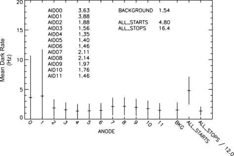 figure 68