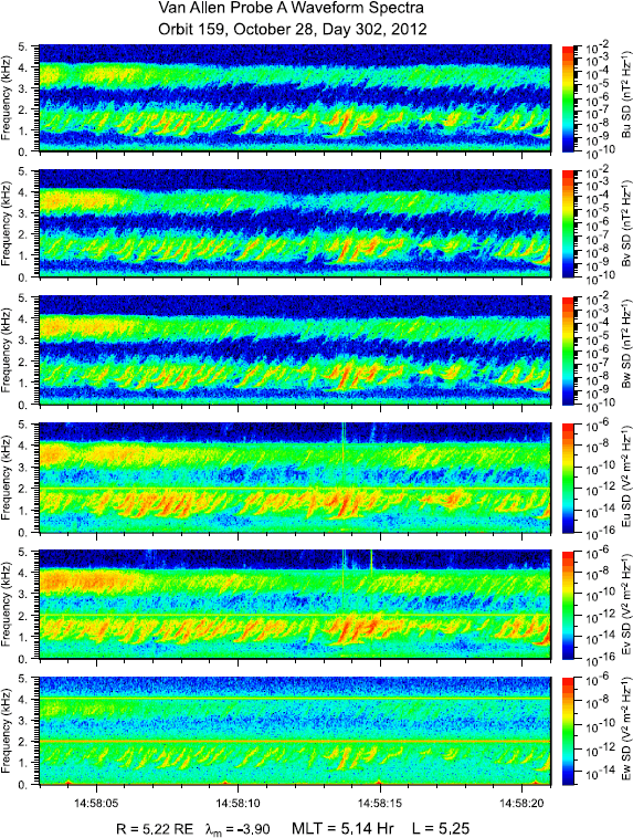 figure 24