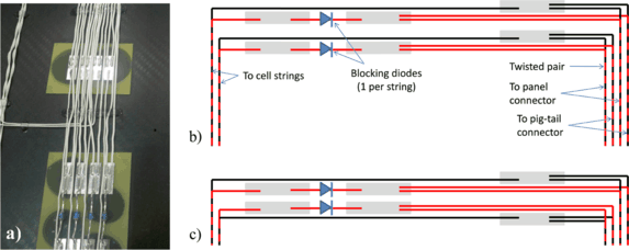 figure 37