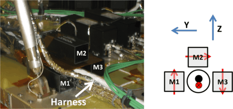 figure 43