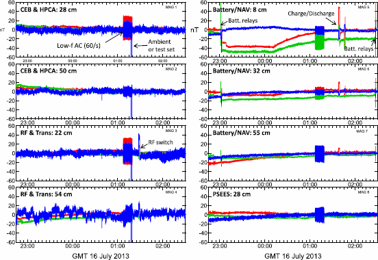 figure 45