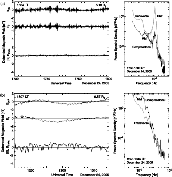 figure 39