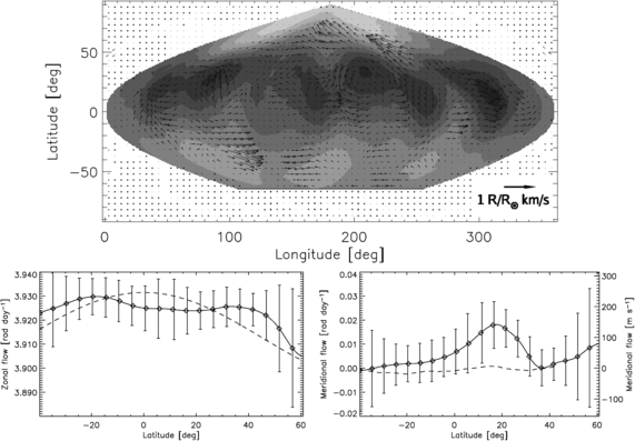 figure 15