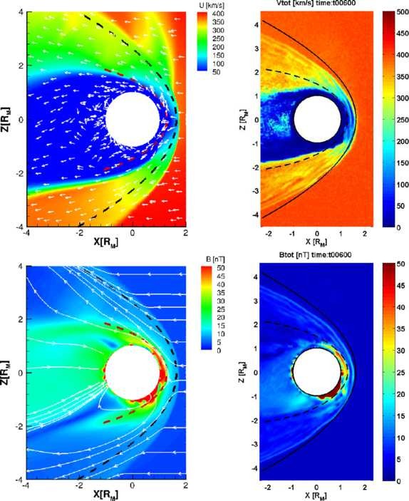 The MAVEN Magnetic Field Investigation | SpringerLink