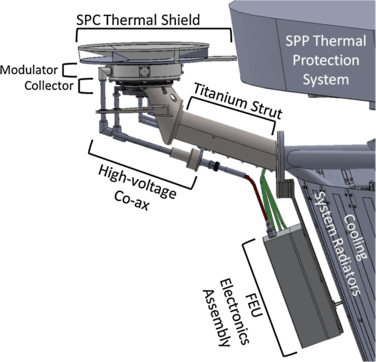 figure 16