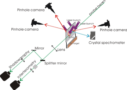 figure 14