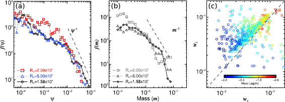 figure 24