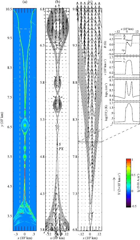 figure 25