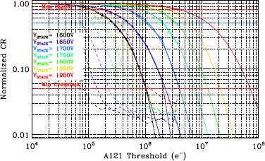 figure 42