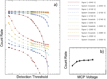 figure 50