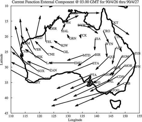 figure 21