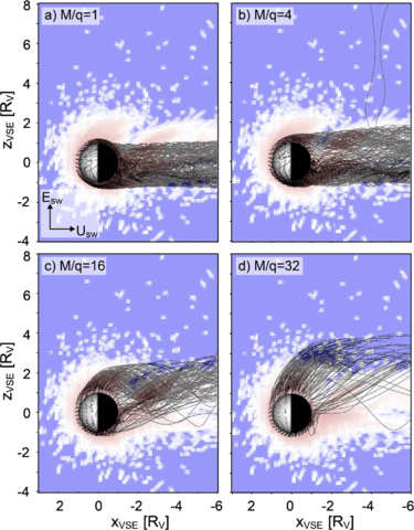 figure 24