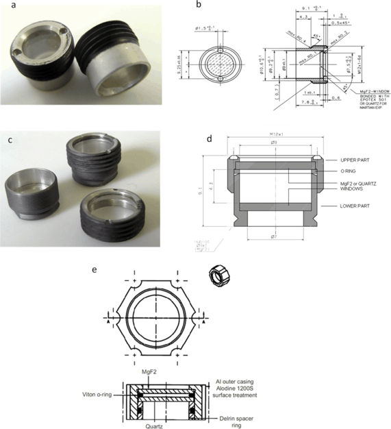 figure 19