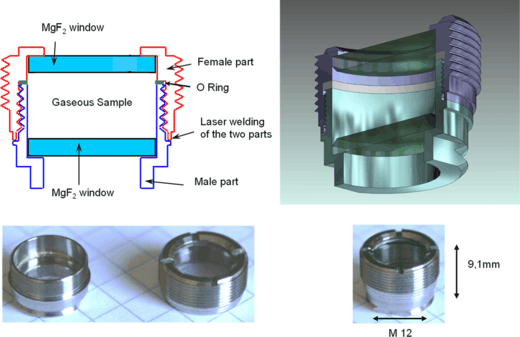 figure 24