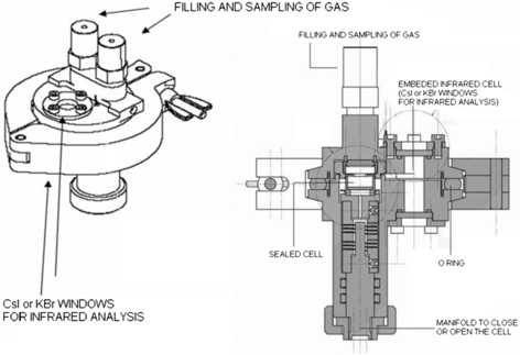 figure 27