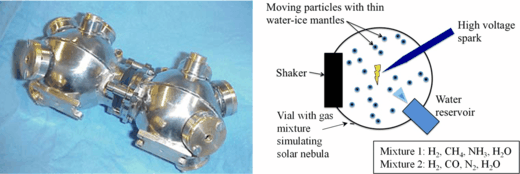 figure 33