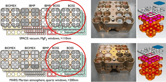 figure 41