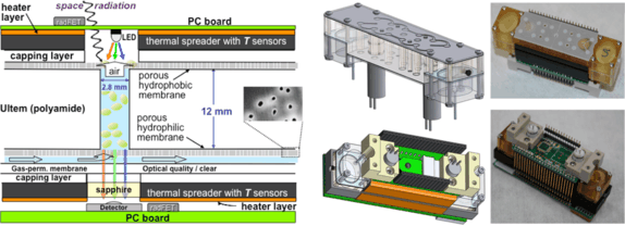 figure 45