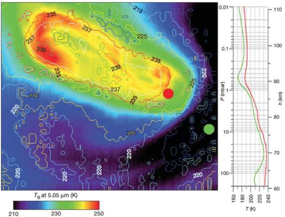 figure 25