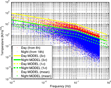 figure 45