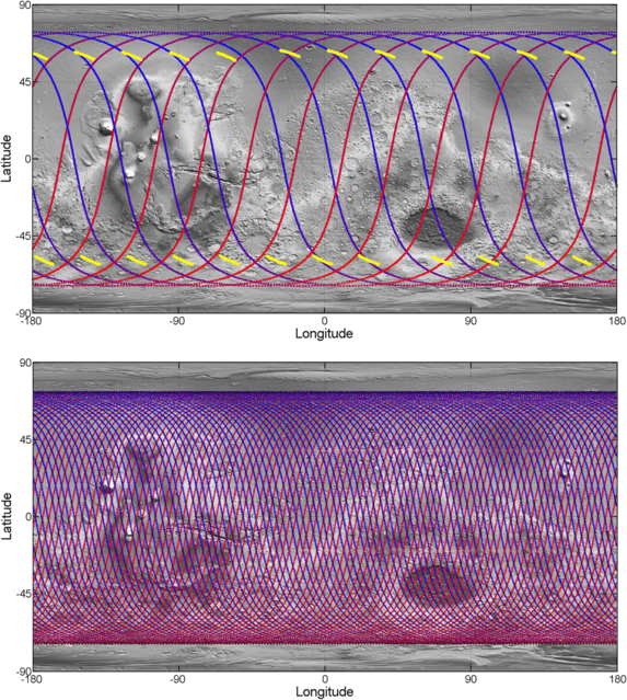 figure 35