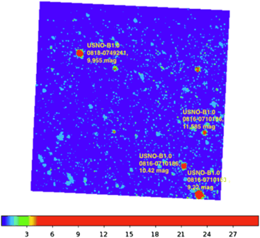 figure 14