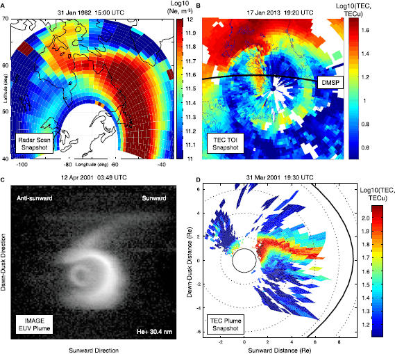 figure 33