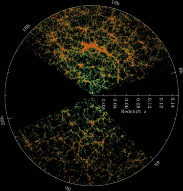 figure 34