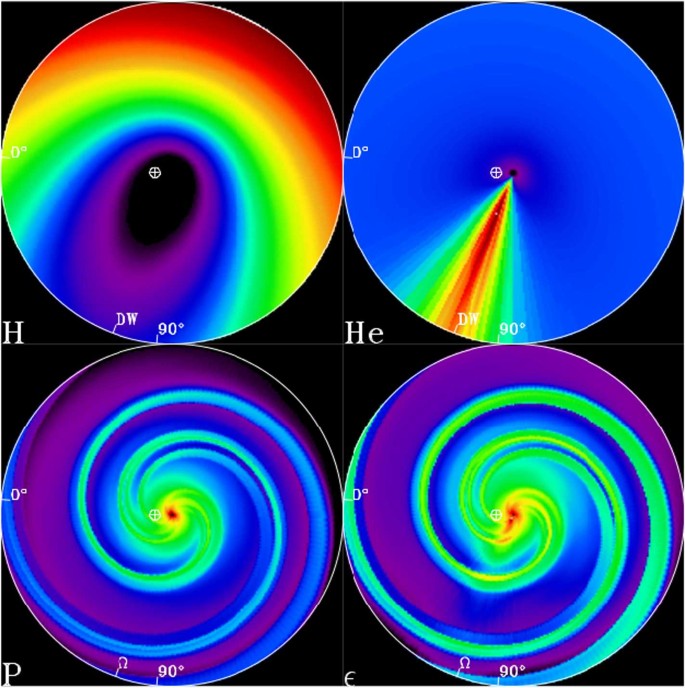 figure 23