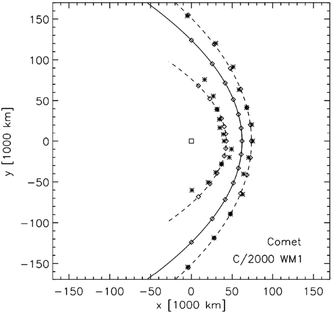 figure 40