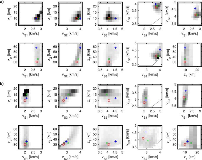 figure 18