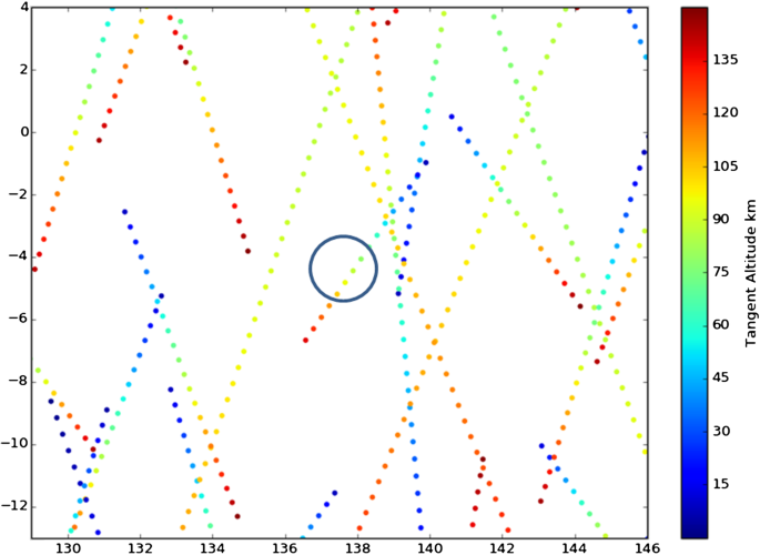 figure 15