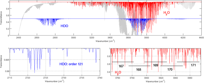 figure 26