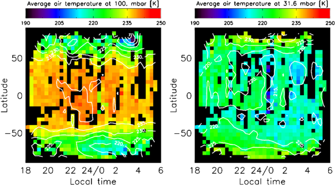 Venus Atmospheric Thermal Structure And Radiative Balance