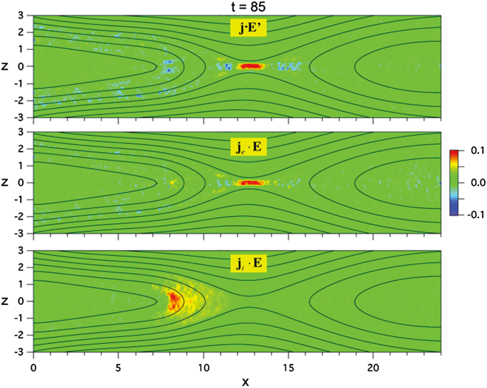 figure 16