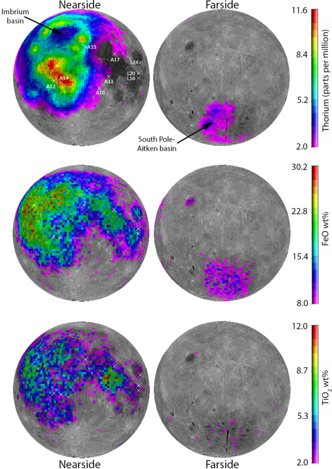 Constraining the Evolutionary History of the Moon and the Inner Solar  System: A Case for New Returned Lunar Samples | SpringerLink