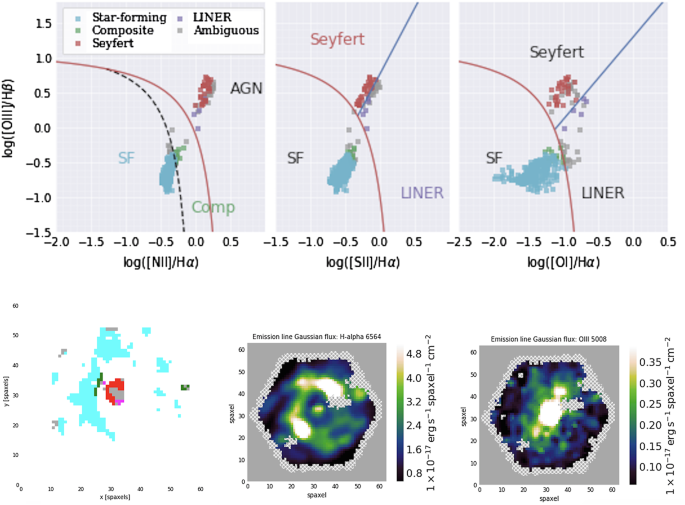 The Host Galaxies Of Tidal Disruption Events Springerlink The Host Galaxies Of Tidal Disruption Events Springerlink