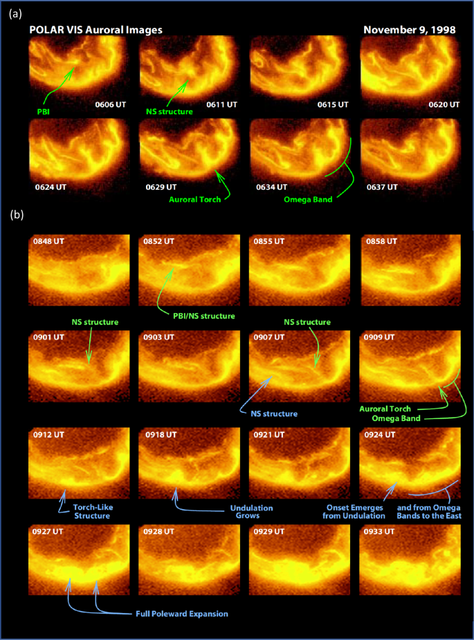 Example of multiple auroral streamers. Development of four auroral