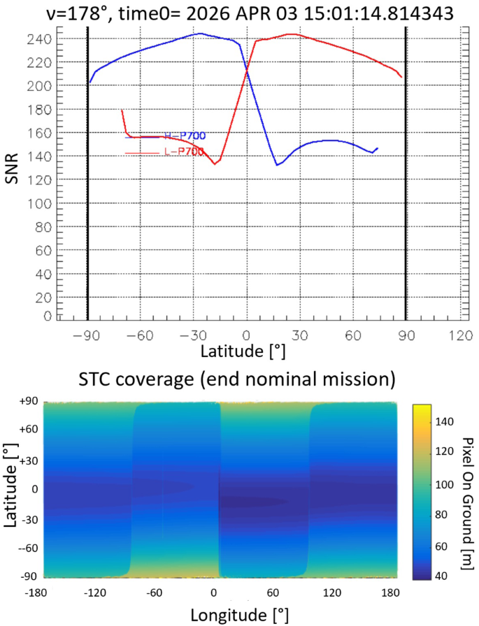 figure 23