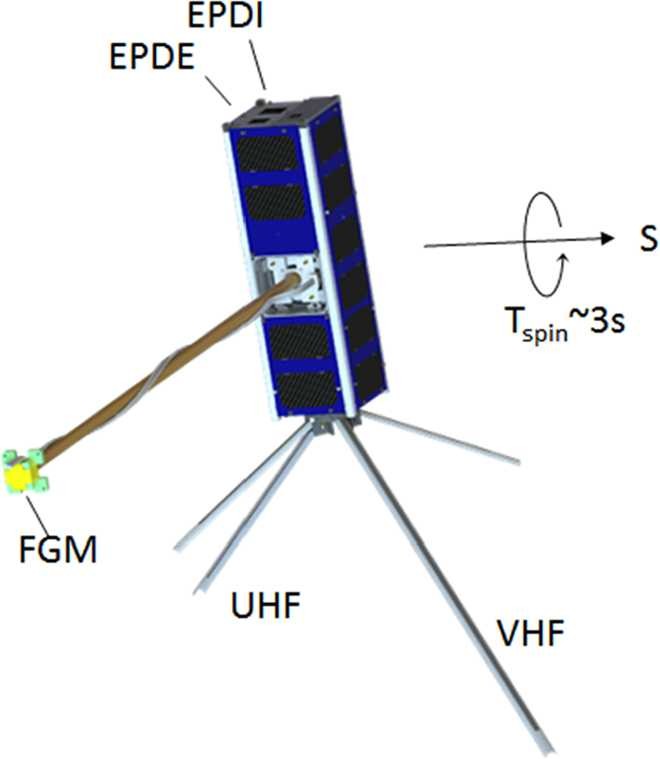 The ELFIN Mission | SpringerLink