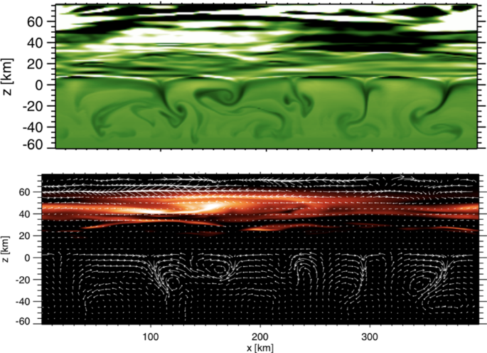 figure 24