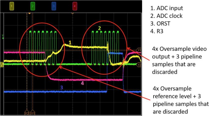 figure 26