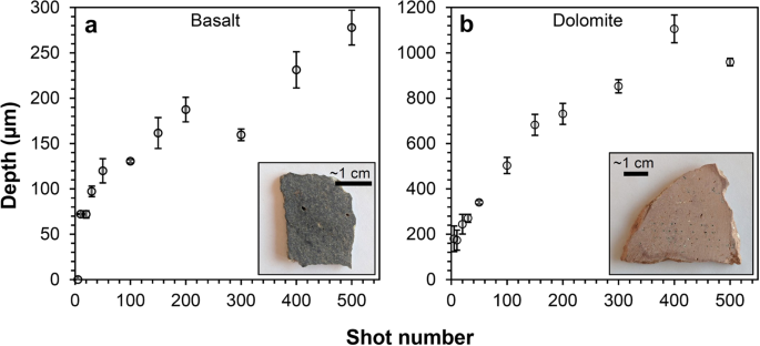 figure 44