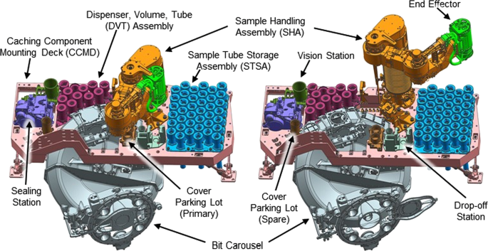 figure 24