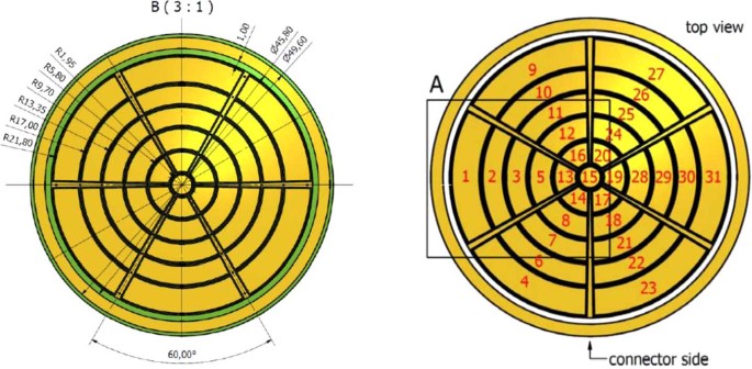 figure 38