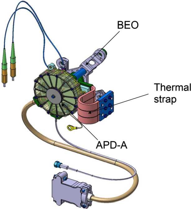 figure 16