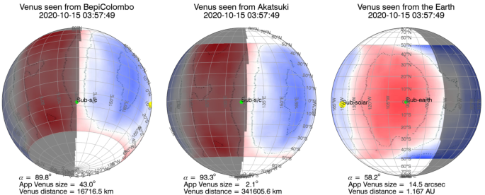 figure 25