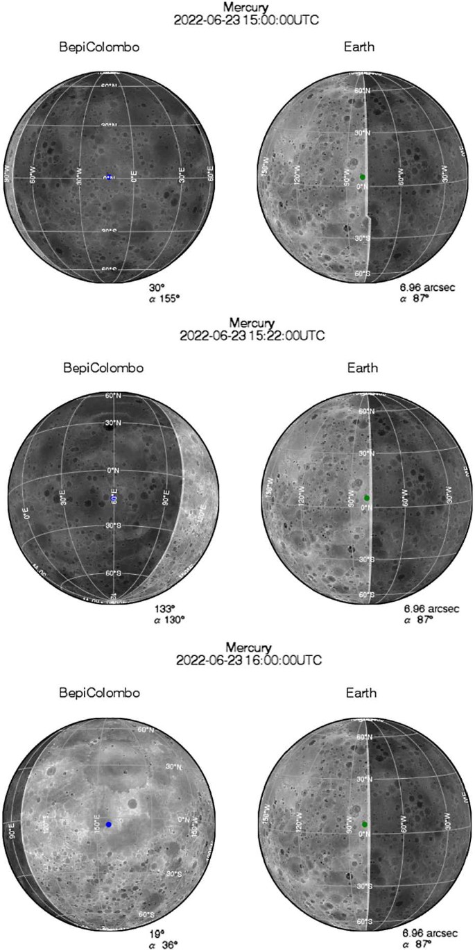 figure 30